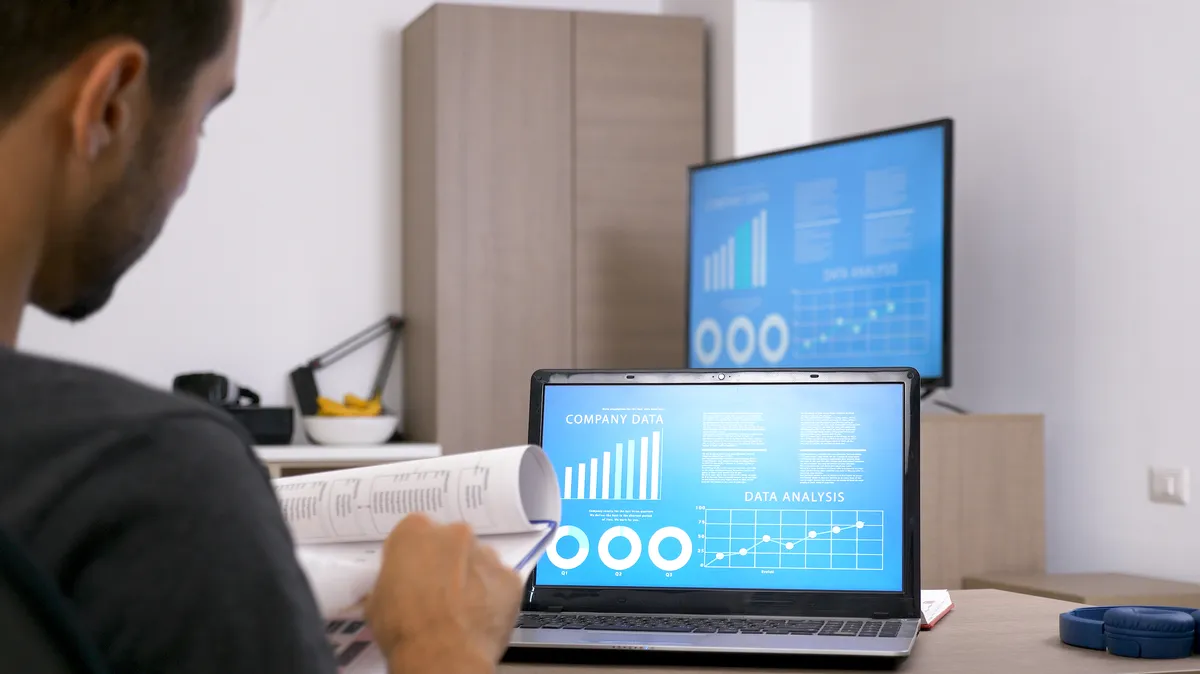 ROAS-Analyse für skalierte Facebook-Ads