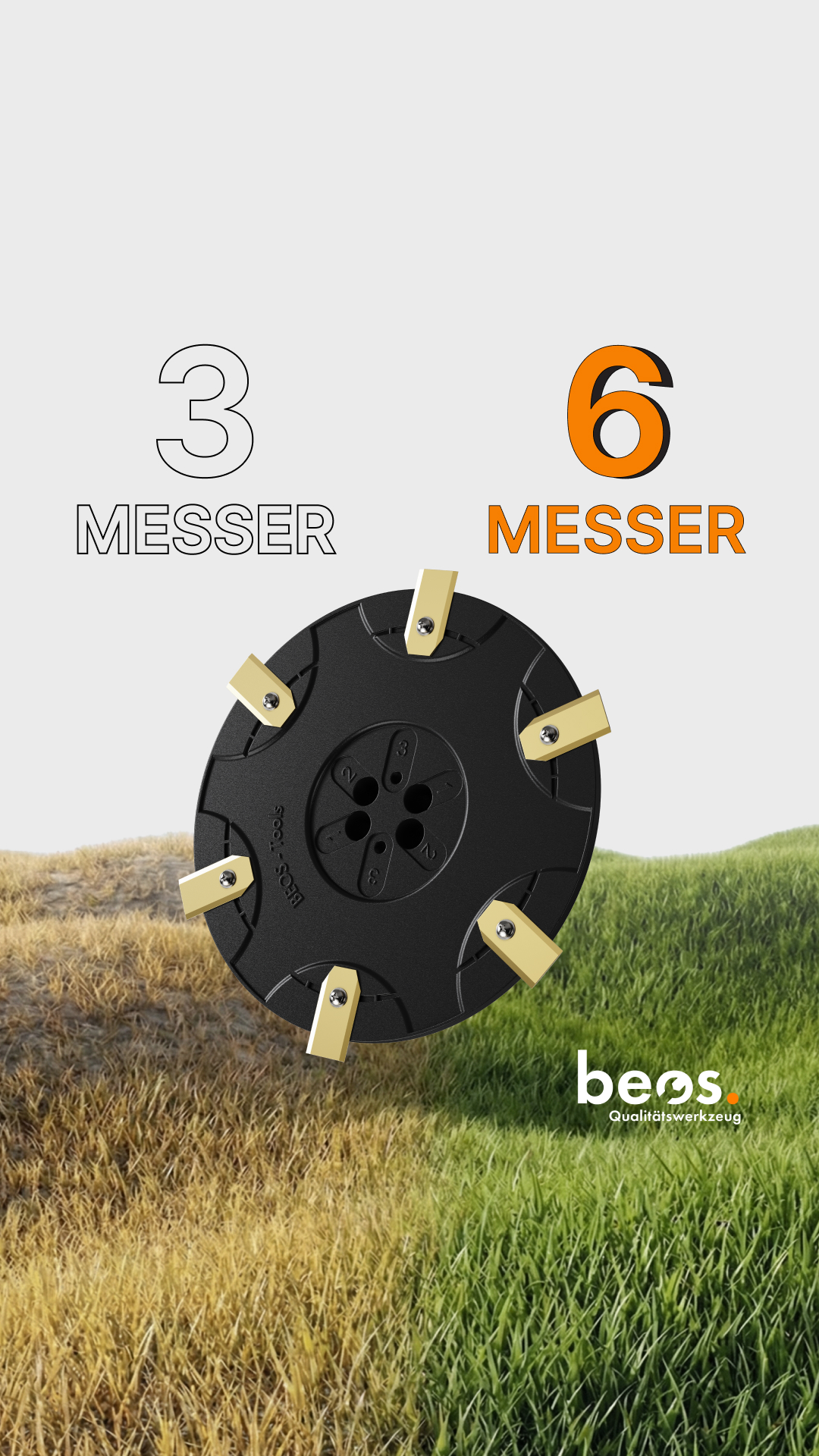 BEOS Tools – Meta Ad Creative: Technik die überlegen ist
